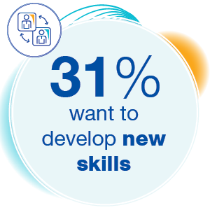 31% are interested in developing skills