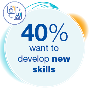 40% are interested in developing skills