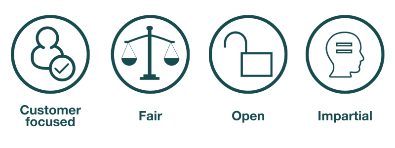 Planning Inspectorate values